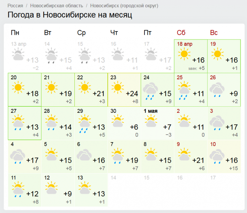 Прогноз на 10 дней на месяц. Погода в Екатеринбурге. Погода в Якутске. Погода Екатеринбург сегодня. Погода в Екатеринбурге на месяц.