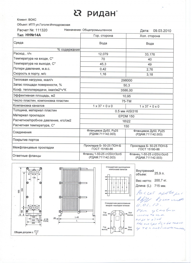 Паспорт теплообменника образец