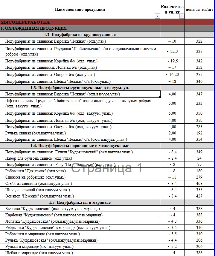 Прайс лист на полуфабрикаты мясные замороженные образец