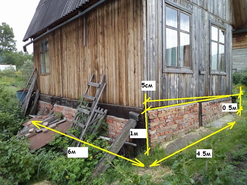 Trošak podizanja temelja drvene kuće s dizalicom
