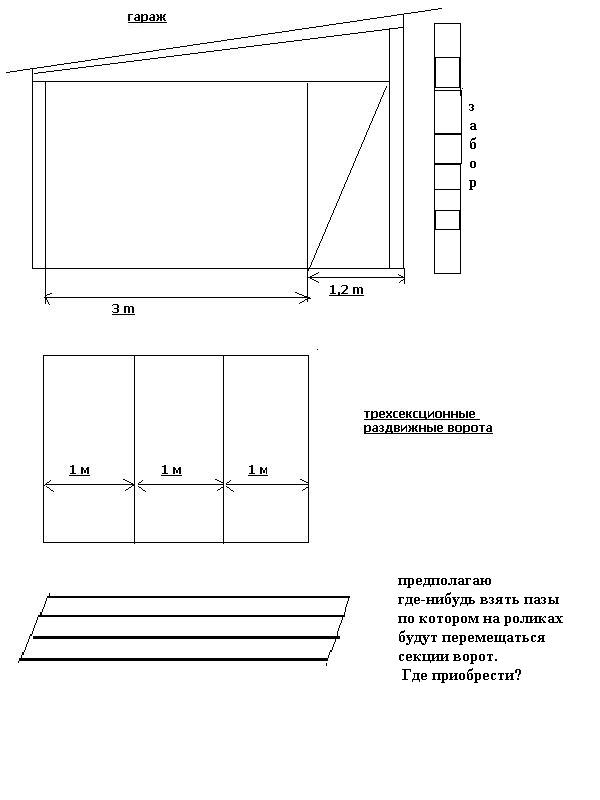 Как построить гараж пенал своими руками