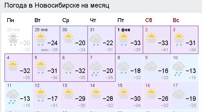 Новосибирск погода на апрель 2024 года месяц. Погода в Новосибирске на месяц. Погода на 2 месяца Новосибирск. Погода в Новосибирске на неделю. Климат Новосибирска.