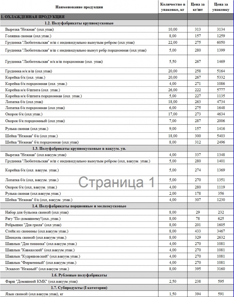 Прайс лист на полуфабрикаты мясные замороженные образец