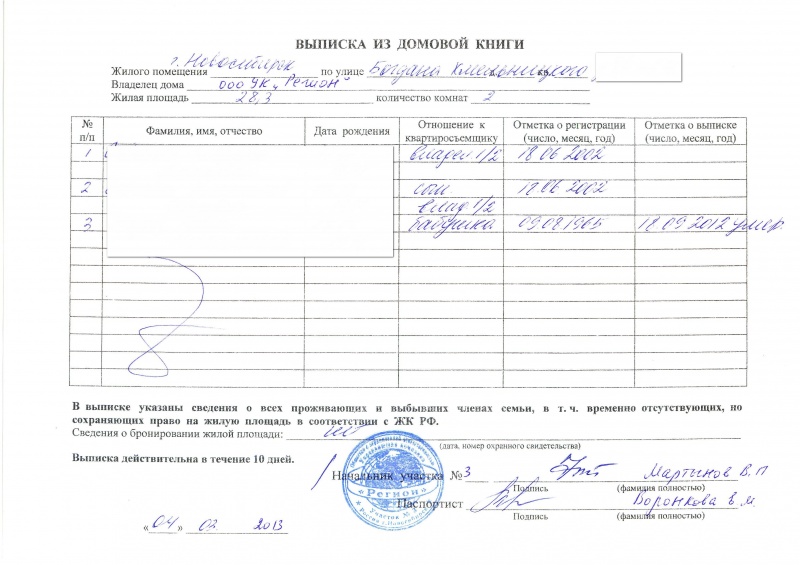 Справка о зарегистрированных на момент приватизации образец