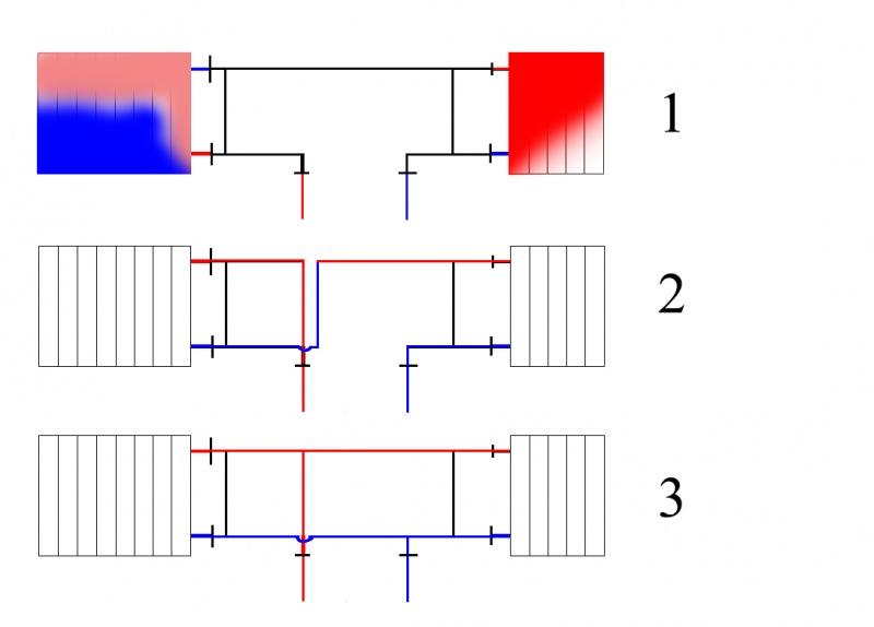 Параллельное подключение радиаторов отопления в квартире Клуб Сантехник-сан. (часть 2) - Страница 15 - обсуждение на форуме НГС Новосибир