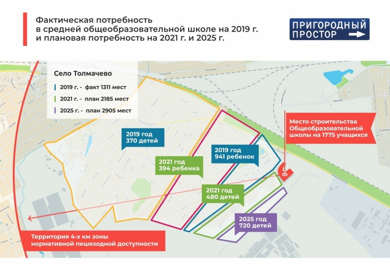 Стоянки в толмачево за сутки