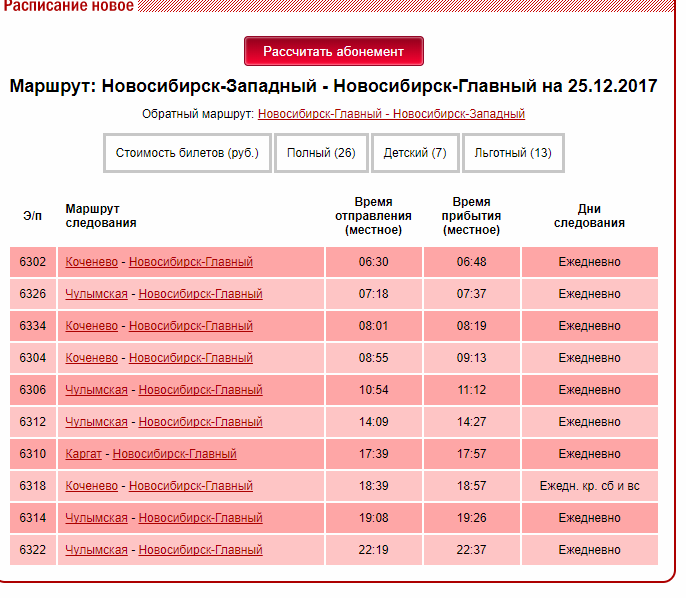 Расписание электричек новосибирск татарская на завтра