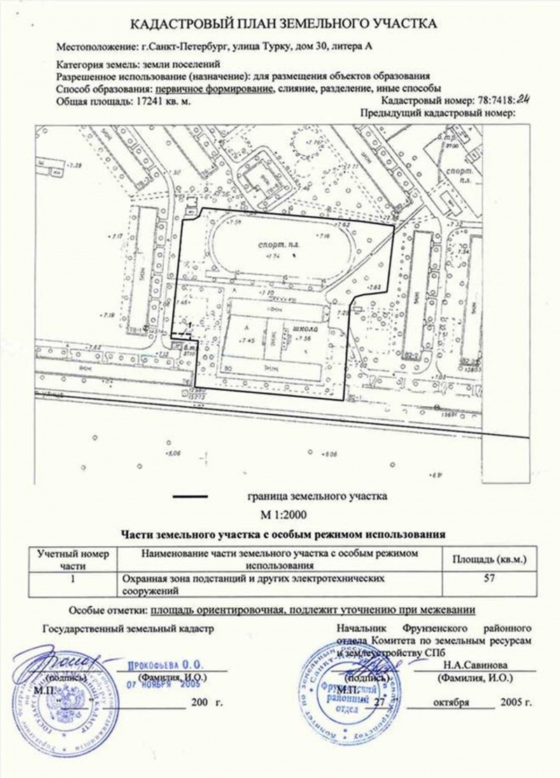 Уборка территории, как найти ответственного? - обсуждение на форуме НГС  Новосибирск