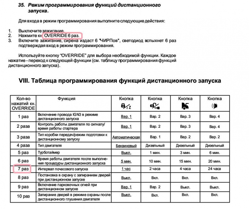 ПРОГРАММИРОВАНИЕ брелока TOMAHAWK 9010, 9020 и …