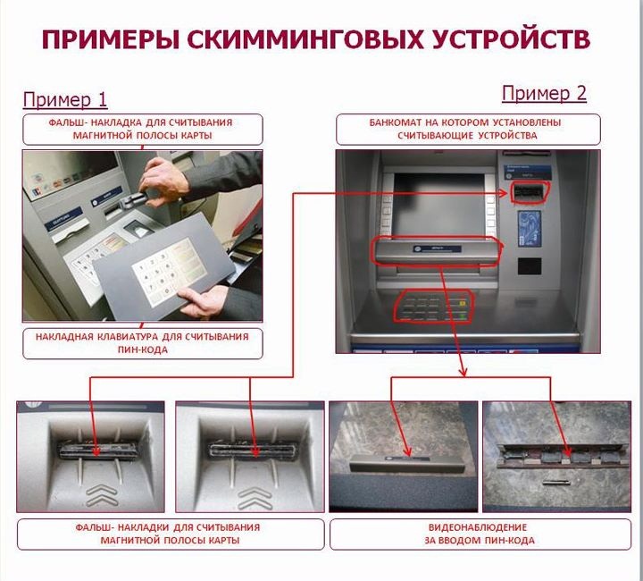 Карта не считывается магнит