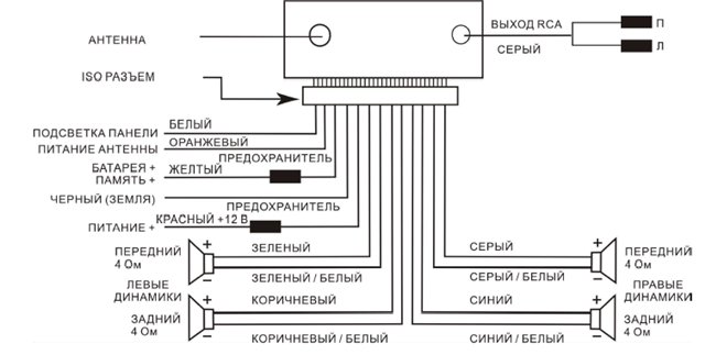 Sony dsx a30e схема