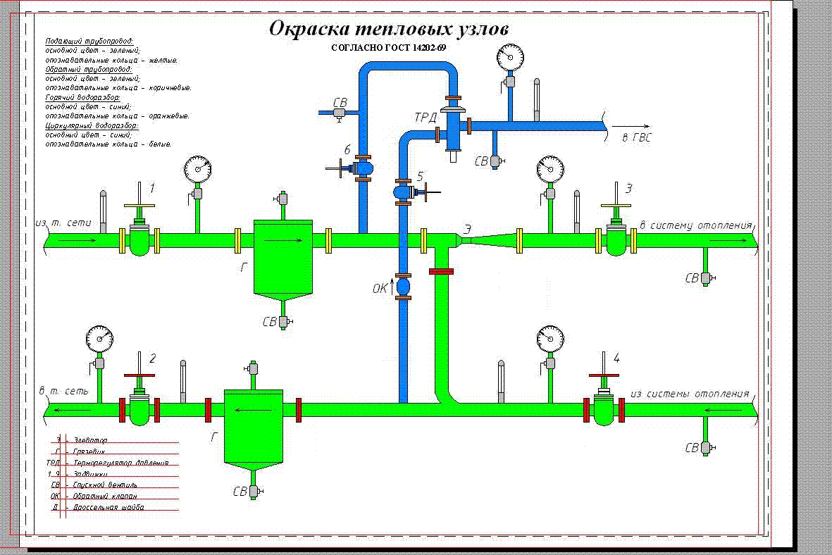 Трубопровод сетевой воды. Схема элеваторного узла с ГВС. Схема узла отопления системы Данфосс. Элеваторный узел 2 системы отопления схема. Открытая система ГВС С циркуляцией схема.