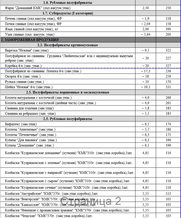 Прайс лист на полуфабрикаты мясные замороженные образец