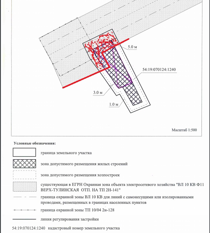 Требования описания местоположения границ. Охранная зона 10 кв воздушная линия. Охранная зона вл 0 4 кв СИП. Размер охранной зоны тепловых сетей. Охранная зона кабельной канализации связи.