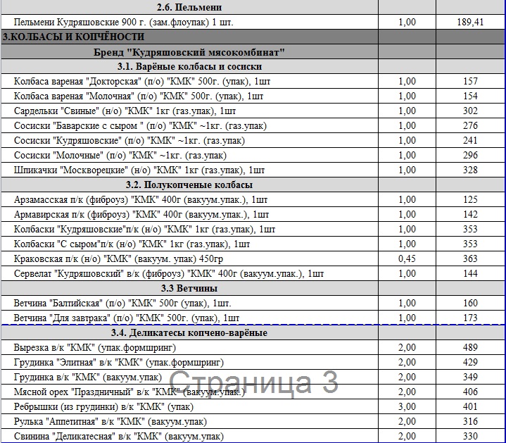 Мясокомбинаты прайс листы. Прайс лист мясокомбината. Кудряшовский мясокомбинат прайс-лист. Прайс-лист на мясо говядины. Прайс лист на говядину.
