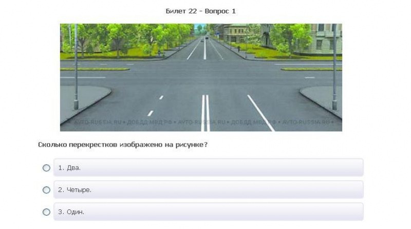 На каком рисунке изображен перекресток 1 только на левом 2 только на правом