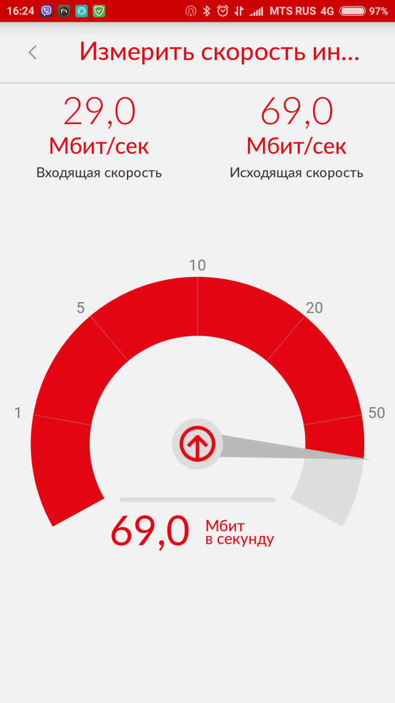 МТС МОЛОДЦЫ ! (часть 3) - Страница 5 - обсуждение на форуме НГС Новосибирск