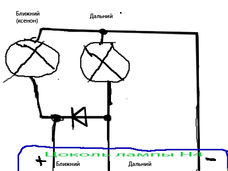 ближний и дальний свет одновременно