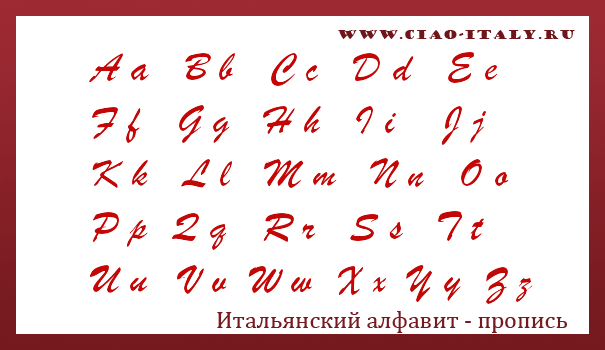 Итальянские буквы. Итальянские прописи. Итальянский алфавит прописи. Прописной итальянский алфавит. Прописные буквы итальянского алфавита.