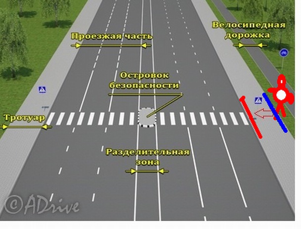 Правая сторона проезжей части