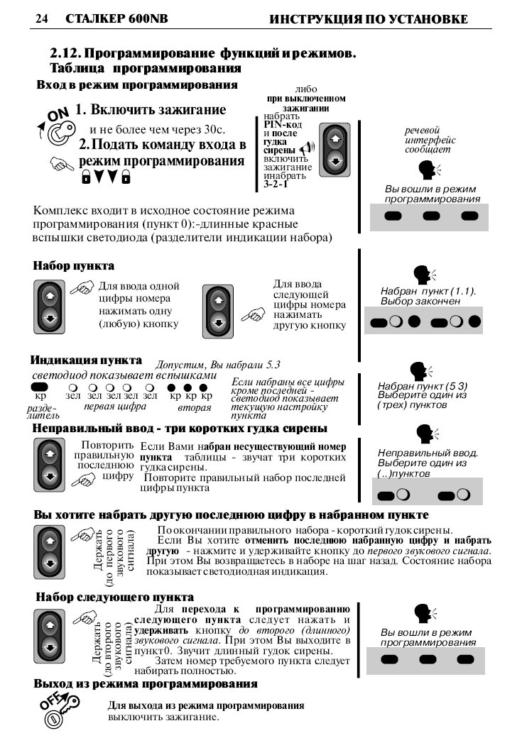 Интернет-магазин автотоваров prokatvrf.ru